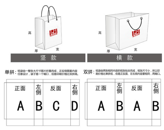 �Ͼ�ӡˢ�S(ch��ng)�a(ch��n)Ʒ